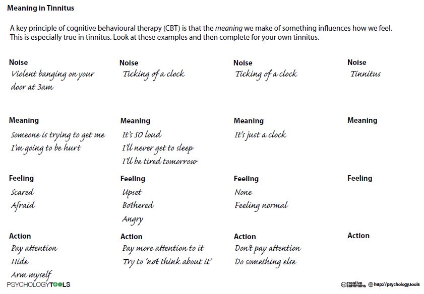 Meaning in Tinnitus